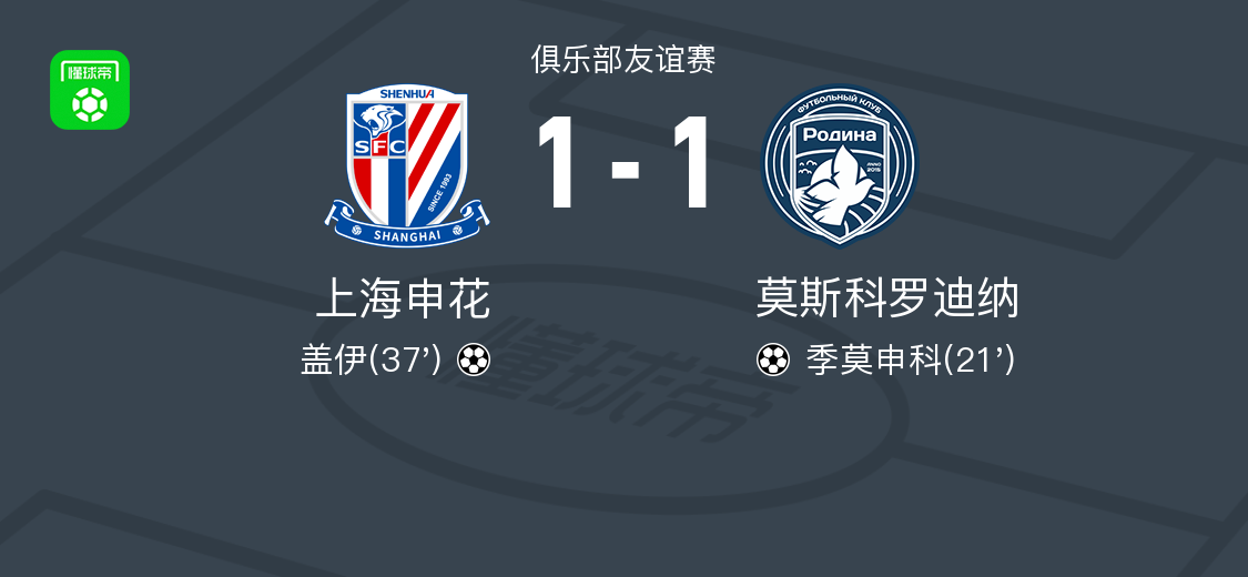 热身赛：申花1-1莫斯科罗迪纳，盖伊头槌，陈晋一送助攻