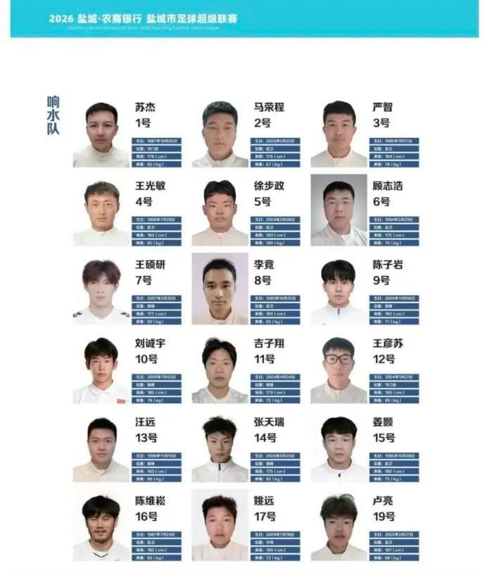 米乐-刘诚宇入选盐超响水队名单？记者：刘诚宇和申花都不知道此事